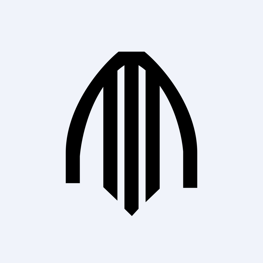 ACHR