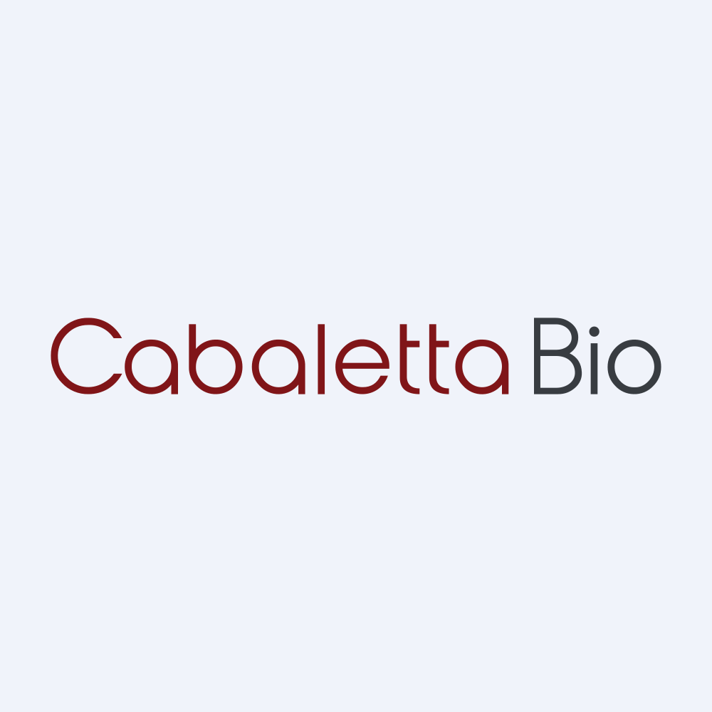 CABA