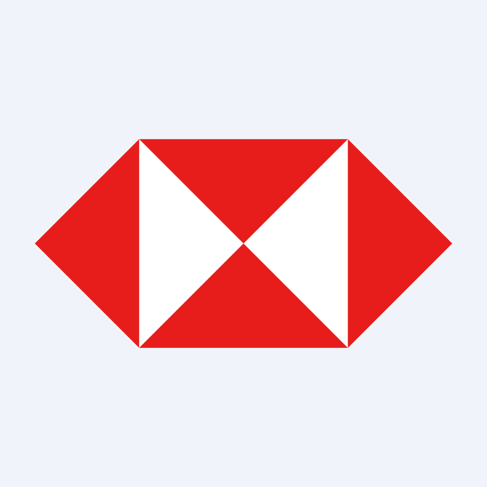 HSBC