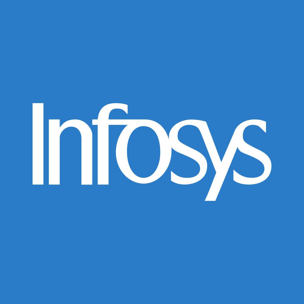 INFY