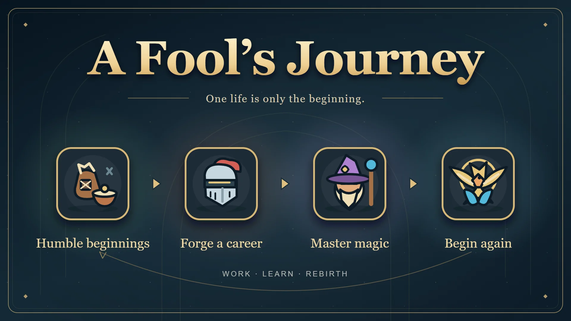 A Fool’s Journey landscape cover